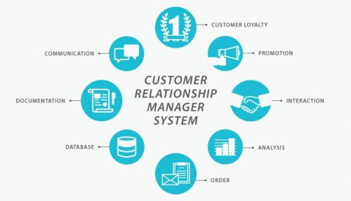 Software Jargon Simplified: TMS, CRM, LMS, SaaS, ERP, CMS